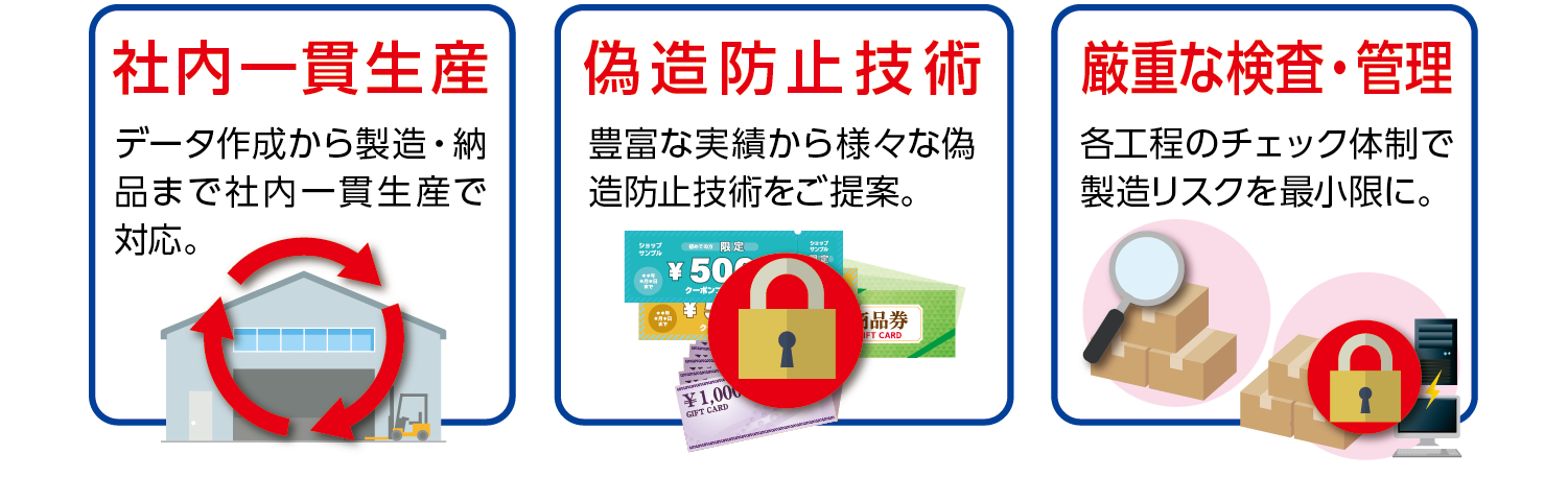 田中印刷の偽造防止付商品券