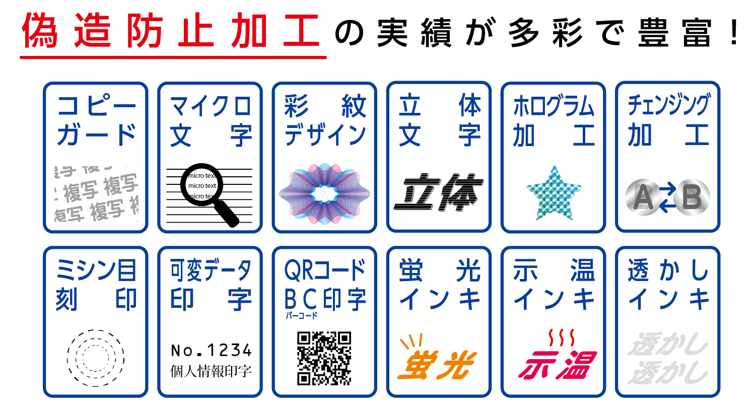 田中印刷の偽造防止付商品券