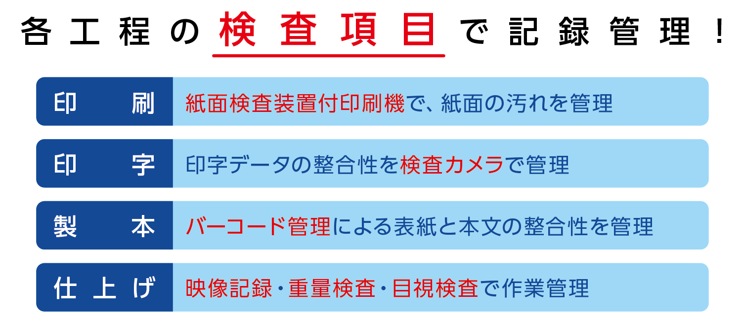 田中印刷の偽造防止付商品券