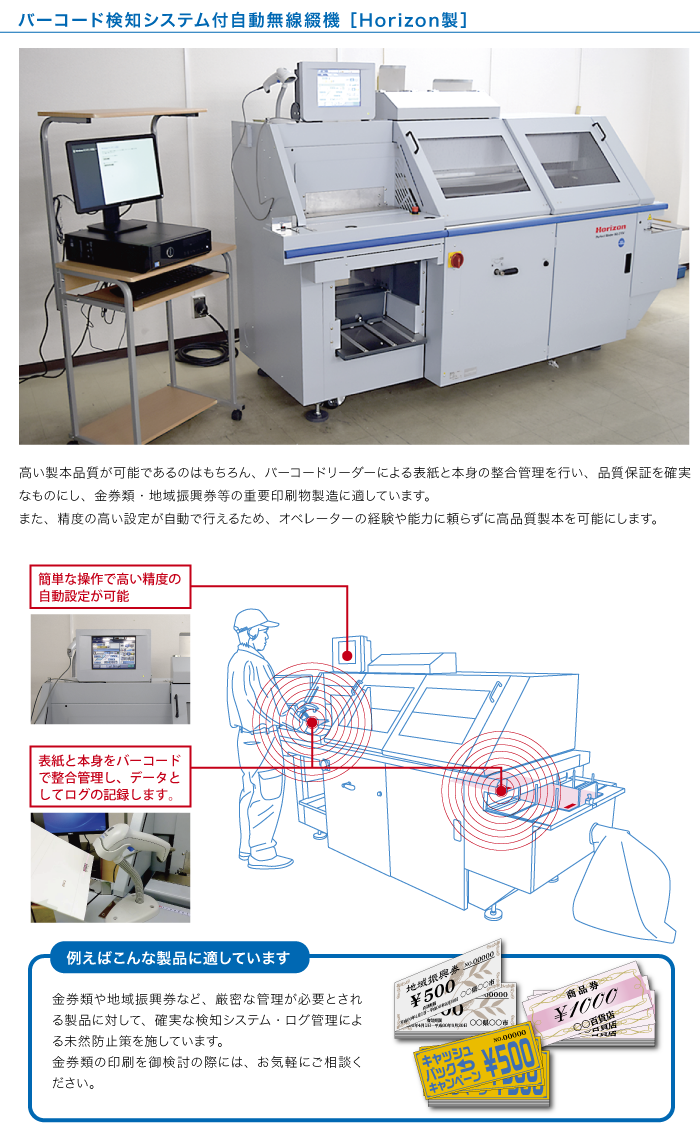 金券類や地域振興券に適したバーコード検知システム付自動無線綴機