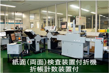 京都伝票通販の折丁計数機付・紙面（両面）検査装置付折機